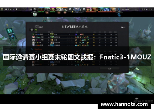 国际邀请赛小组赛末轮图文战报：Fnatic3-1MOUZ